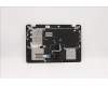 Lenovo 5M11C86283 MECH_ASM KBEURO_ENGw/PTC BK(W/DFKB)