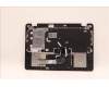 Lenovo 5M11C88833 MECH_ASM BKLTKB KOR w/PT C BK(W/FKB)