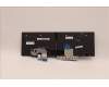 Lenovo 5M11C88946 MECH_ASM KBD UKR BKLT (LIT) BLK