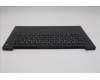 Lenovo 5M11F24176 MECH_ASM FRU KB w/Cc THAI(Sun)FPR US BK