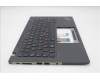 Lenovo 5M11F24752 MECH_ASM KBD/C ITA BKLT (SUN) WW UKBK