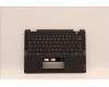 Lenovo 5M11F25601 C-Cover with keyboard, US English Euro, Black, WLAN, US