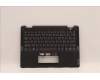 Lenovo 5M11F25707 MECH_ASM FRU BLKB FRA w/C Cov Chicony