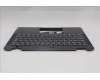 5M11F25832 Lenovo MECH_ASM KBD GER w/C Cov,WFC Transim