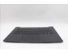 Lenovo 5M11F26643 MECH_ASM KBw/CcvrINDENGBKLT-LTN FP US BK