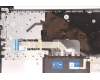 Lenovo 5M11F26645 MECH_ASM KBw/CcvrINDENGBKLT-TSG FP US BK