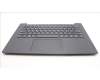 Lenovo 5M11G25825 MECH_ASM KBw/Ccvr EURO ENG-CHY US BK