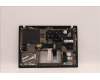 Lenovo 5M11H26063 MECH_ASM KBD C-Cov TUR BKLT Sunrex WW BK