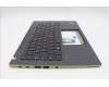 Lenovo 5M11H27426 MECH_ASM KBD Cc ITA BKLT(LTN)UK BK