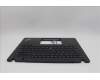 Lenovo 5M11H27743 MECH_ASM KBD Cc SWE/FIN BKLT(LTN)UK WWBK