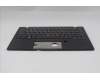 Lenovo 5M11H41666 MECH_ASM WLAN C-Cvr+HBW KB ASM,CHY