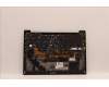 Lenovo 5M11H44131 MECH_ASM GRP KBD BZL,BUL,WL,DB,CHY
