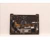 Lenovo 5M11H44149 MECH_ASM GRP KBD BZL,GER,WL,DB,CHY