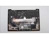 Lenovo 5M11H44200 MECH_ASM GRP KBD BZL,BEL,WW,DB,CHY