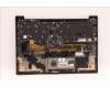Lenovo 5M11H44205 MECH_ASM GRP KBD BZL,BUL,WW,DB,CHY