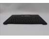 Lenovo 5M11H44249 MECH_ASM GRP KBD BZL,POR,WW,DB,CHY