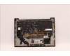 Lenovo 5M11H44332 MECH_ASM GRP KBD BZL,SPA,WL,DB,SUN