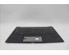 Lenovo 5M11H44361 MECH_ASM GRP KBD BZL,CZE/SLK,WW,DB,SUN