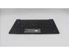Lenovo 5M11H44377 MECH_ASM GRP KBD BZL,HUN,WW,DB,SUN