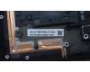 Lenovo 5M11H44377 MECH_ASM GRP KBD BZL,HUN,WW,DB,SUN