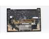 Lenovo 5M11H44397 MECH_ASM GRP KBD BZL,LA SPA,WW,DB,SUN
