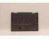 Lenovo 5M11H45729 MECH_ASM KBD BZL,WL,GY,CHY,ARA