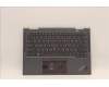 Lenovo 5M11H45790 MECH_ASM KBD BZL,WW,GY,CHY,THAI