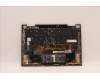 Lenovo 5M11H45860 MECH_ASM KBD BZL,WW,GY,SRX,EURO ENG