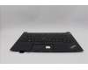 Lenovo 5M11H59060 MECH_ASM KBD CCvr POR BKL(SRX)FPR UK BK
