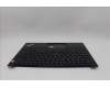 Lenovo 5M11H59086 MECH_ASM KBCVR EURO ENG BKL(TRI)FPR BK