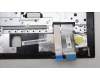 5M11H59112 Lenovo MECH_ASM KBD CCvr BRL BKL(PMX)FPR UK BK