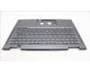 Lenovo 5M11H62233 MECH_ASM BL KB GY FPR CZE/SLK CHY