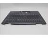 Lenovo 5M11H62263 MECH_ASM BL KB GY FPR GER SRX