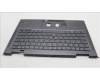 Lenovo 5M11H62300 MECH_ASM BL KB GY FPR KOR SRX