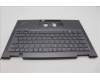 Lenovo 5M11H62301 C-Cover with keyboard, Spanish LA, Grey, Backlight, FingerPrint, UK