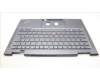Lenovo 5M11H62323 C-Cover with keyboard, Slovenian, Grey, Backlight, Fingerprint, UK