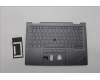 Lenovo 5M11H62335 C-Cover with keyboard, Switzerland, Grey, Backlight, FingerPrint, UK