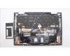 Lenovo 5M11H62418 MECH_ASM BL KB GY FPR WW GER CHY