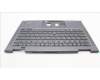 Lenovo 5M11H62424 C-Cover with keyboard,Greek,Grey,Backlight,Fingerprint,WWAN