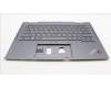 Lenovo 5M11H62426 MECH_ASM BL KB GY FPR WW HBW CHY