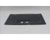 Lenovo 5M11H62430 BL KB GY FPR WW HUN CHY