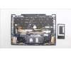 Lenovo 5M11H62462 MECH_ASM BL KB GY FPR WW NORDIC CHY