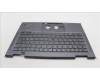 Lenovo 5M11H62464 MECH_ASM BL KB GY FPR WW NORDIC SRX