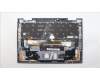 Lenovo 5M11H62492 MECH_ASM BL KB GY FPR WW SWS CHY