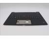 Lenovo 5M11H62688 C-Cover with keyboard, Russian, Black, Backlight, Fingerprint Reader, US