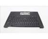 Lenovo 5M11H62739 C-Cover with keyboard, Arabic, Black, Backlight, Fingerprint, WWAN, US