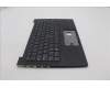 Lenovo 5M11H62759 MECH_ASM BL KB BK FPR WW CZE/SLK SRX