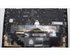 Lenovo 5M11H62773 MECH_ASM BL KB BK FPR WW EURO ENG SRX