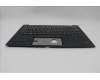 Lenovo 5M11H62813 MECH_ASM BL KB BK FPR WW KOR CHY