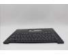 Lenovo 5M11H62838 C-Cover with keyboard, Slovenian, Black, Backlight, Fingerprint Reader, UK